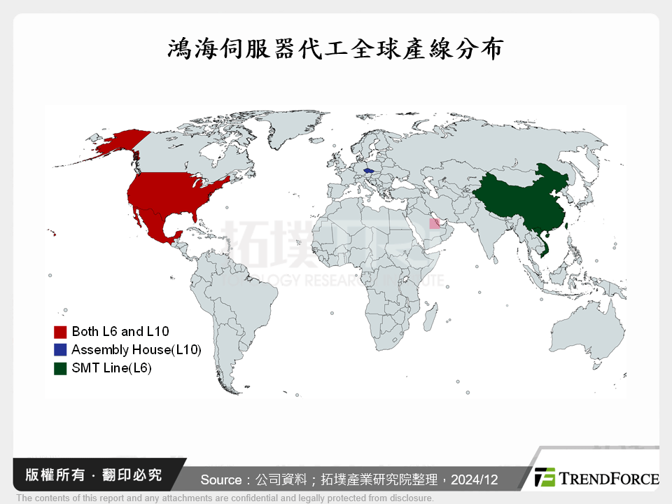 鴻海伺服器代工全球產線分布