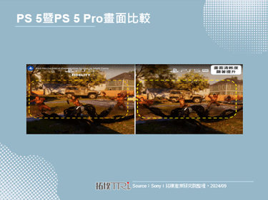 Sony正式發表PS 5 Pr