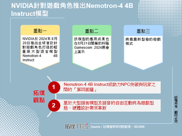 NVIDIA針對遊戲角色推出Nemotron-4 4B Instruct模型