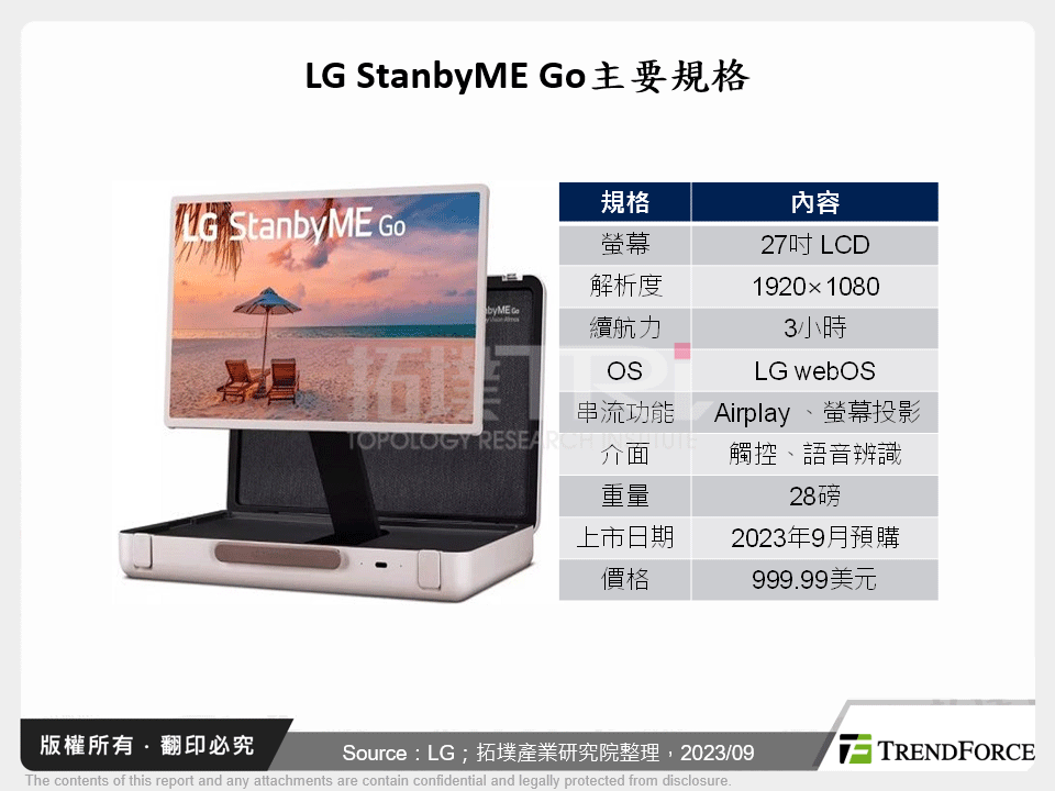 LG StanbyME Go主要規格