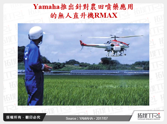 Yamaha推出針對農田噴藥應用的無人直升機RMAX