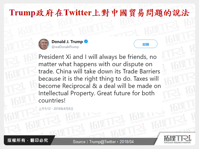 Trump政府在Twitter上對中國貿易問題的說法