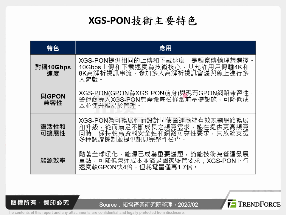 XGS-PON技術主要特色