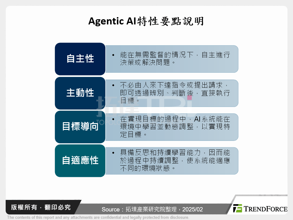 Agentic AI特性要點說明