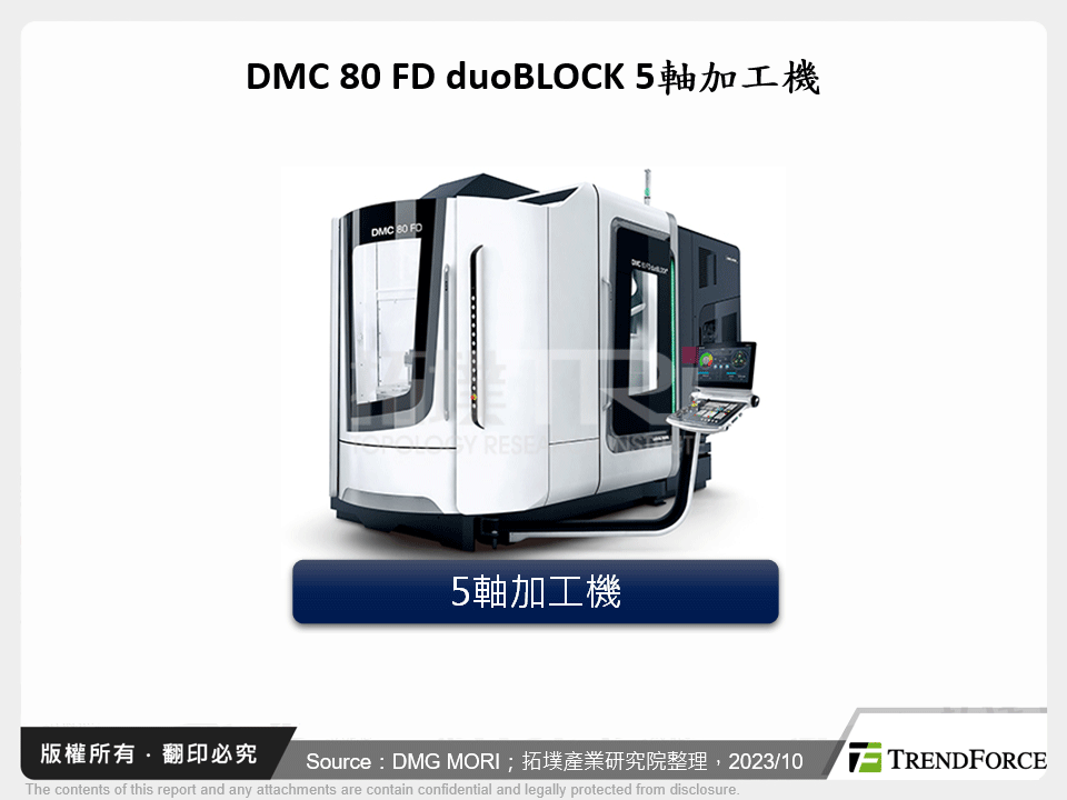 DMC 80 FD duoBLOCK 5軸加工機