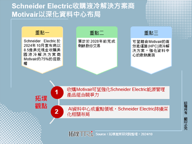 Schneider Electric收購液冷解決方案商Motivair以深化資料中心布局