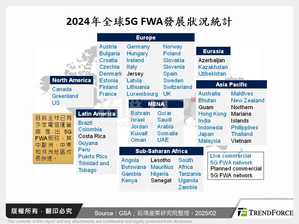 2024年全球5G FWA發展狀況統計