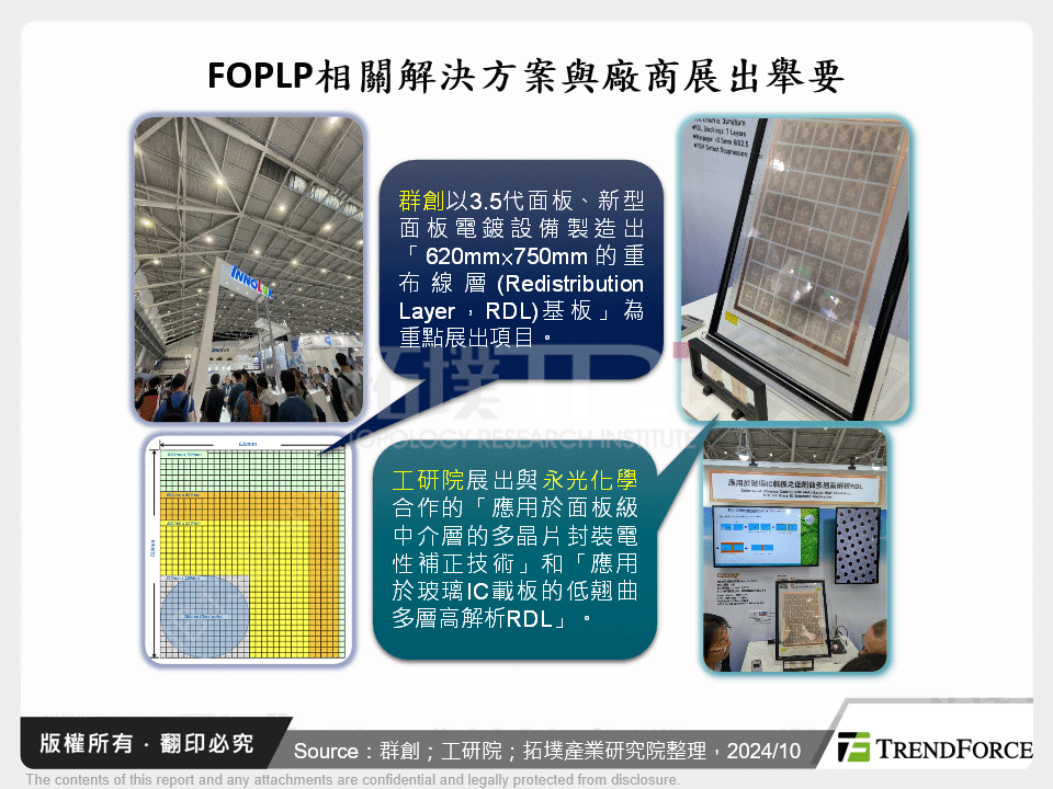 FOPLP相關解決方案與廠商展出舉要