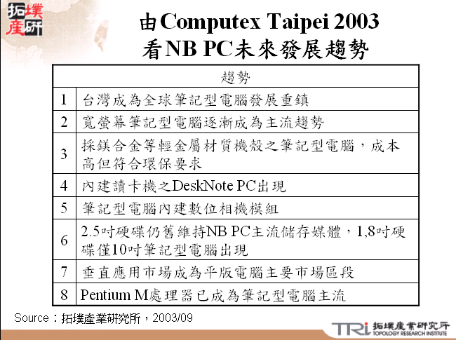 由Computex Taipei 2003看NB PC未來發展趨勢