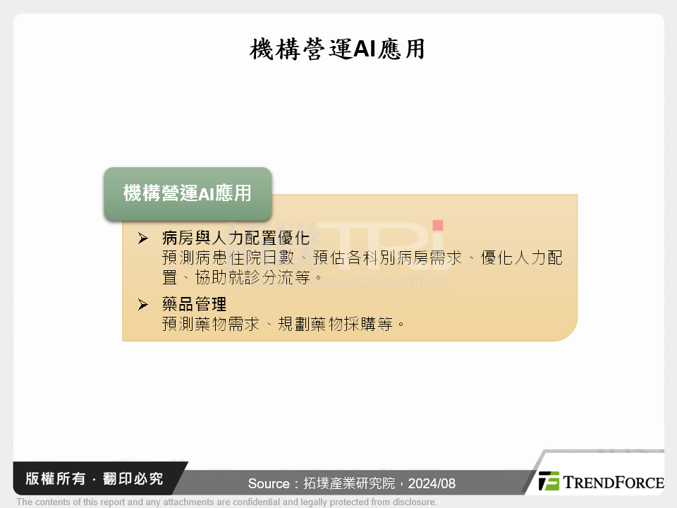 機構營運AI應用