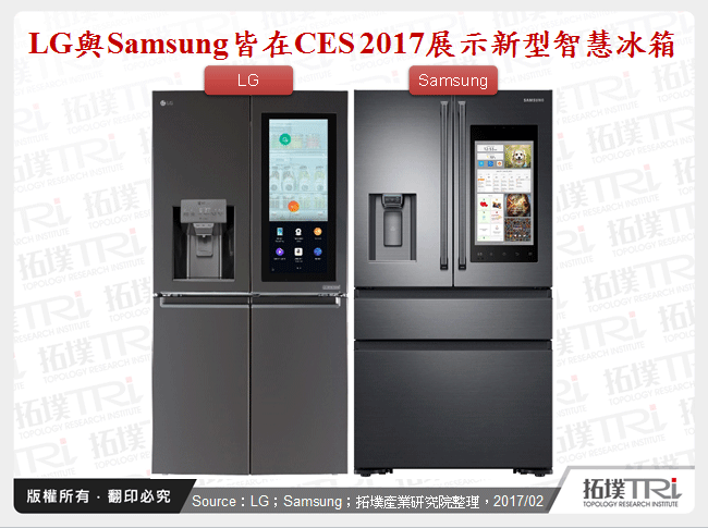 LG與Samsung皆在CES 2017展示新型智慧冰箱