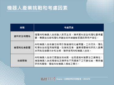 Ecovacs掃地機器人成為資安漏洞入口，需慎防隱私外洩