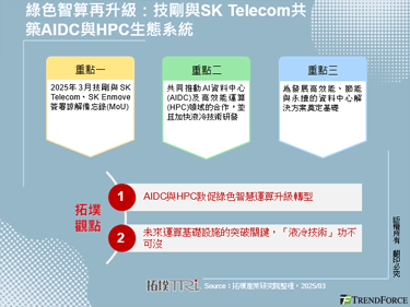 綠色智算再升級：技剛與SK Telecom共築AIDC與HPC生態系統