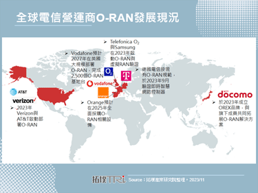 O2 Telefonica與Samsung合作驗證O-RAN，帶動低耗能網路發展