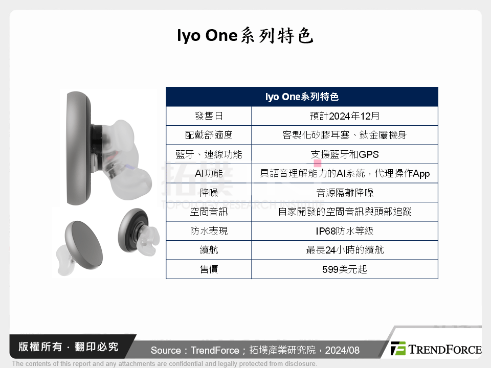 AI耳機為TWS藍牙耳機帶來成長機會，廠商緊跟潮流