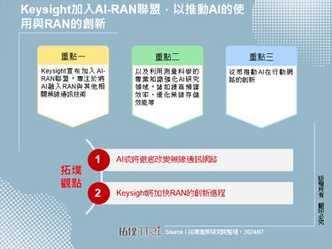 Keysight加入AI-RAN聯盟，以推動AI的使用與RAN的創新