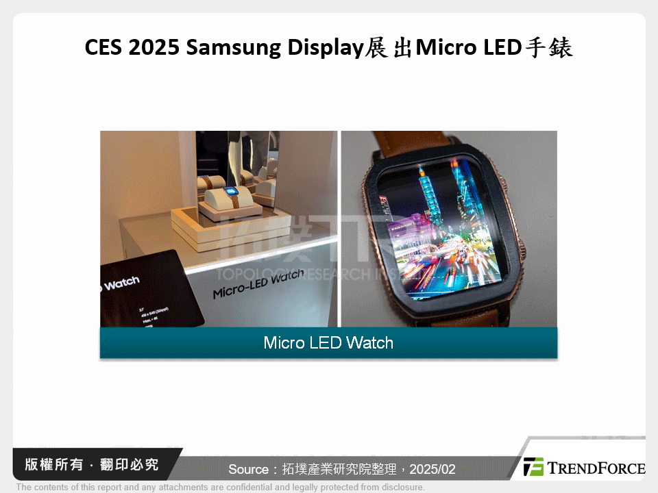 CES 2025 Samsung Display展出Micro LED手錶