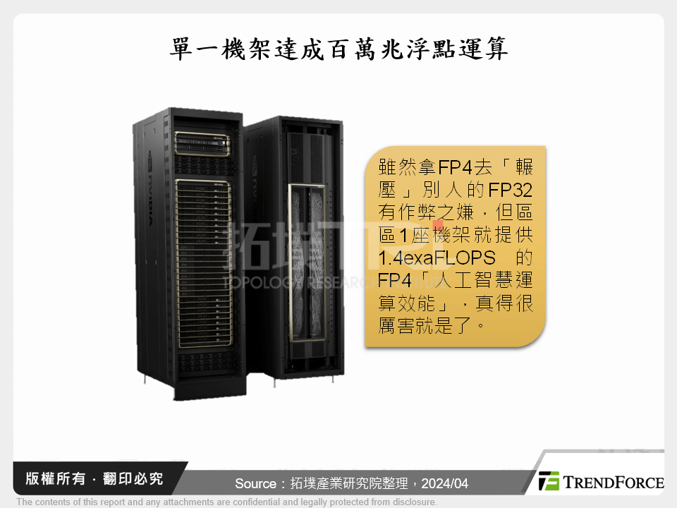 單一機架達成百萬兆浮點運算