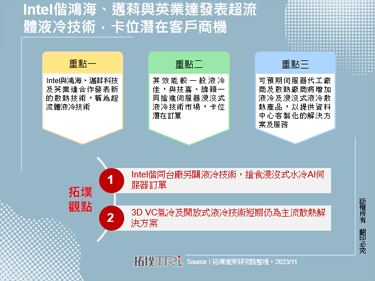 Intel偕鴻海、邁萪與英業達發表超流體液冷技術，卡位潛在客戶商機