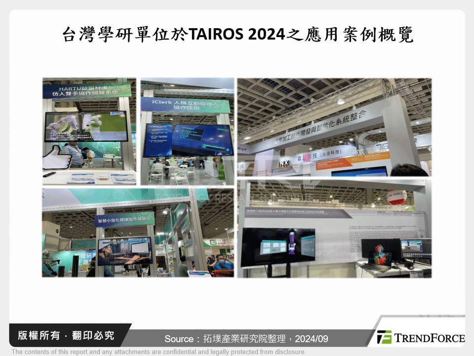 台灣學研單位於TAIROS 2024之應用案例概覽