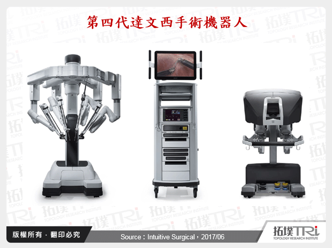 第四代達文西手術機器人