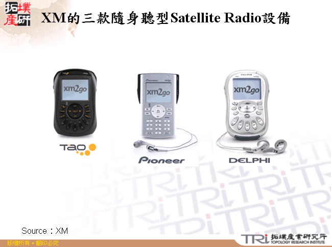 XM的三款隨身聽型Satellite Radio設備