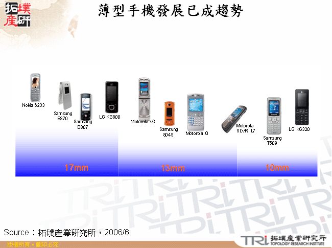 薄型手機發展已成趨勢