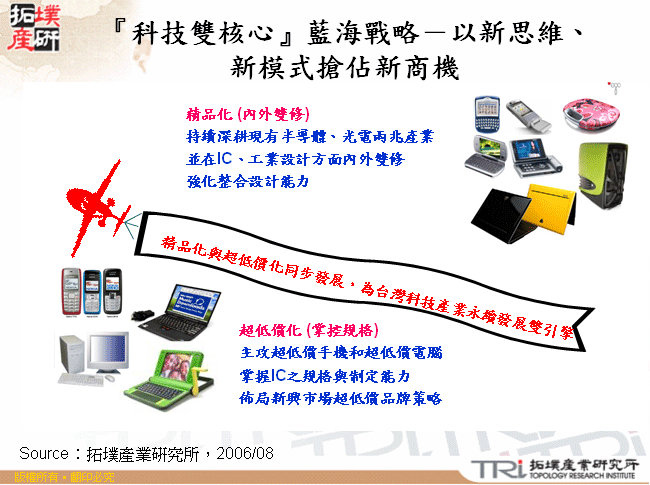 『科技雙核心』藍海戰略－以新思維、新模式搶佔新商機 