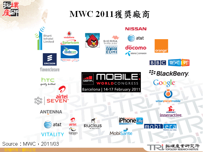 MWC 2011獲獎廠商