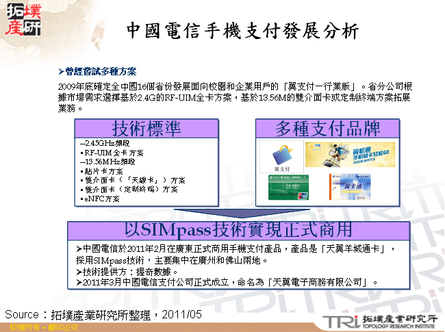 中國電信手機支付發展分析