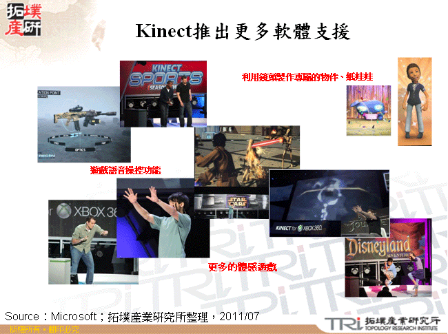 Kinect推出更多軟體支援