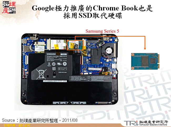 Google極力推廣的Chrome Book也是採用SSD取代硬碟