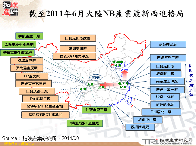 截至2011年6月大陸NB產業最新西進格局