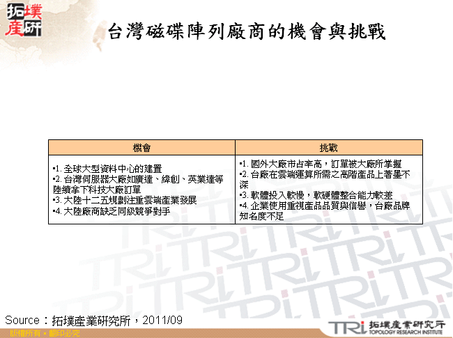 台灣磁碟陣列廠商的機會與挑戰