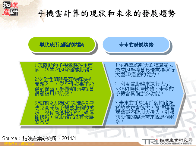 手機雲計算的現狀和未來的發展趨勢