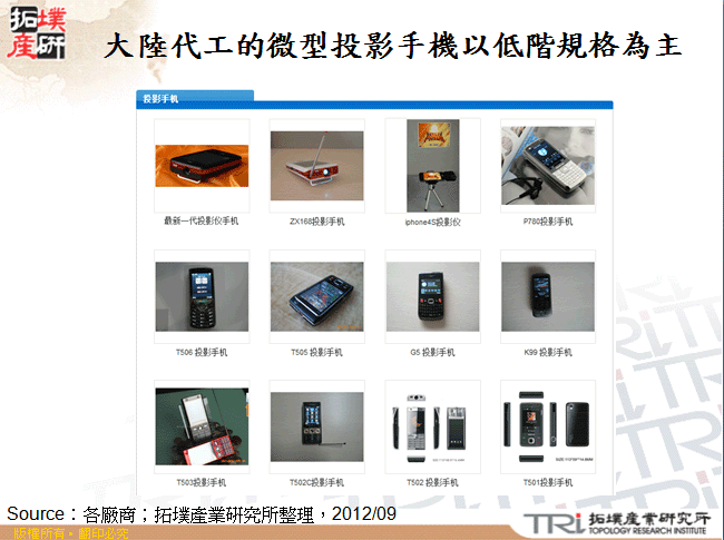 大陸代工的微型投影手機以低階規格為主