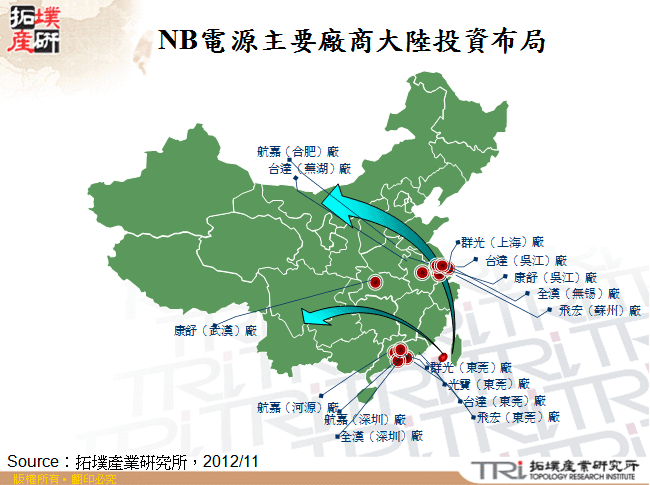 NB電源主要廠商大陸投資布局