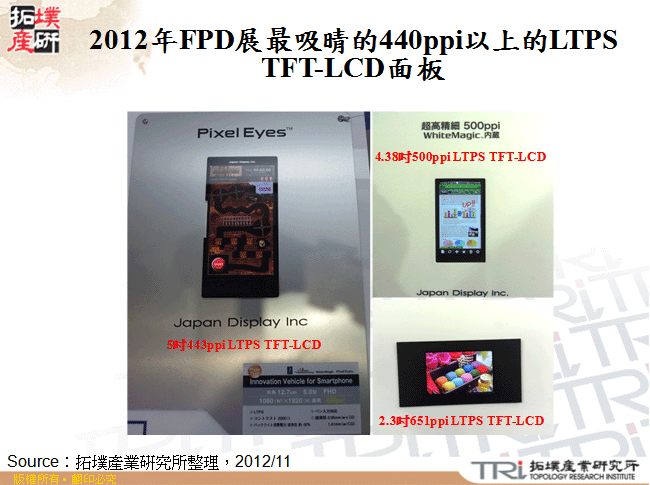 2012年FPD展最吸晴的440ppi以上的LTPS TFT-LCD面板