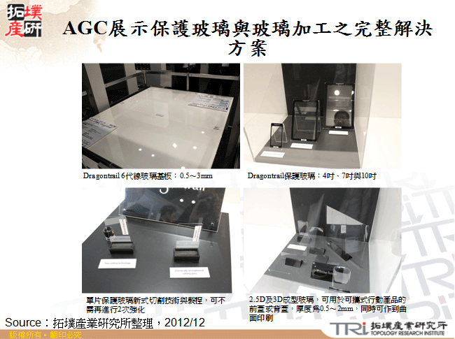 AGC展示保護玻璃與玻璃加工之完整解決方案