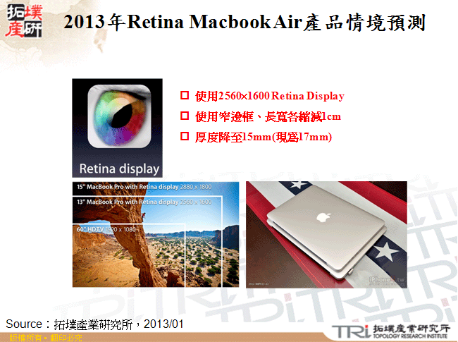 2013年Retina Macbook Air產品情境預測