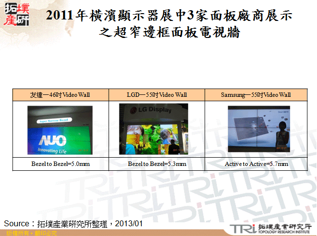 2011年橫濱顯示器展中3家面板廠商展示之超窄邊框面板電視牆