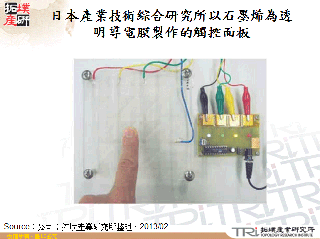 日本產業技術綜合研究所以石墨烯為透明導電膜製作的觸控面板