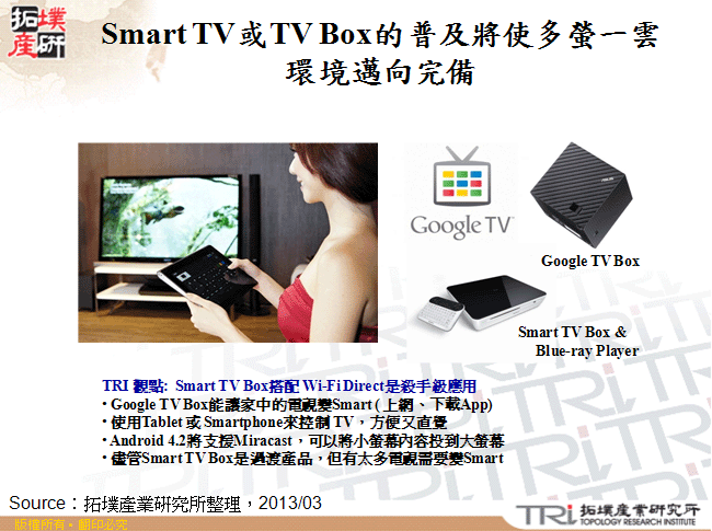 Smart TV或TV Box的普及將使多螢一雲環境邁向完備