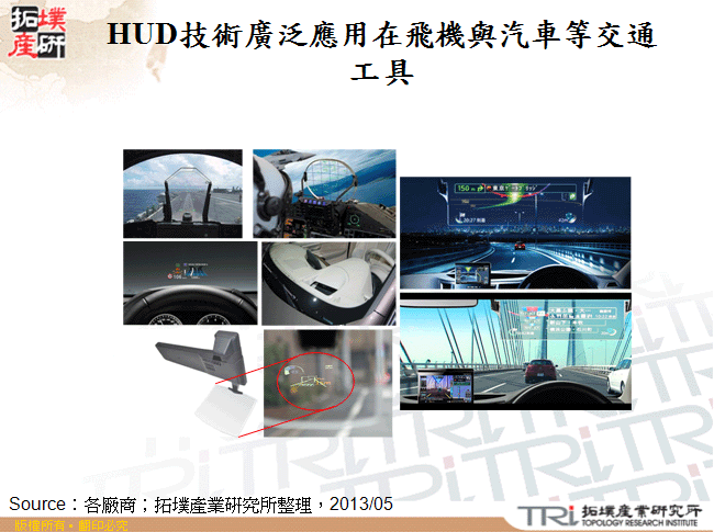 HUD技術廣泛應用在飛機與汽車等交通工具
