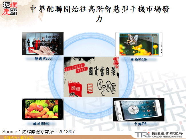 中華酷聯開始往高階智慧型手機市場發力