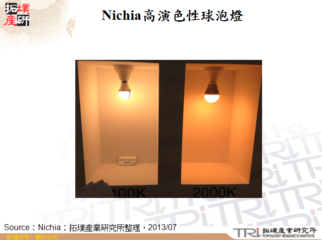 Nichia高演色性球泡燈