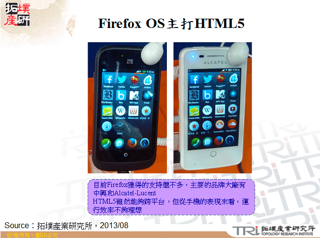 Firefox OS主打HTML5