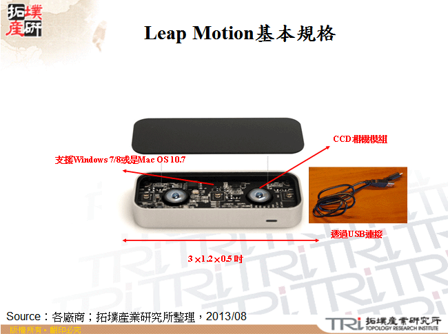 Leap Motion基本規格