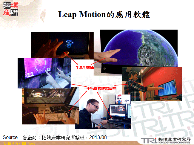 Leap Motion的應用軟體