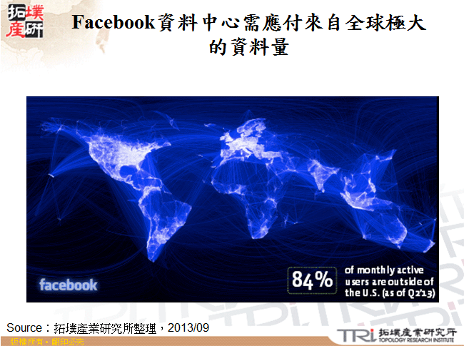 Facebook資料中心需應付來自全球極大的資料量